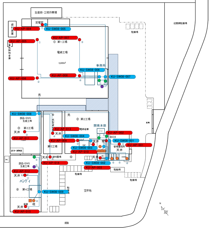 施設図面（草津工場）